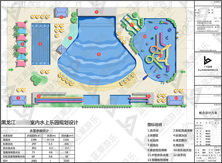 环球体育江水上乐园设计方案