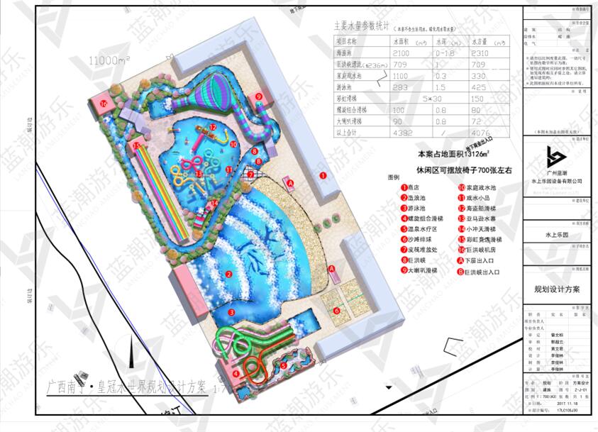 广西南宁皇冠水世界规划设计图