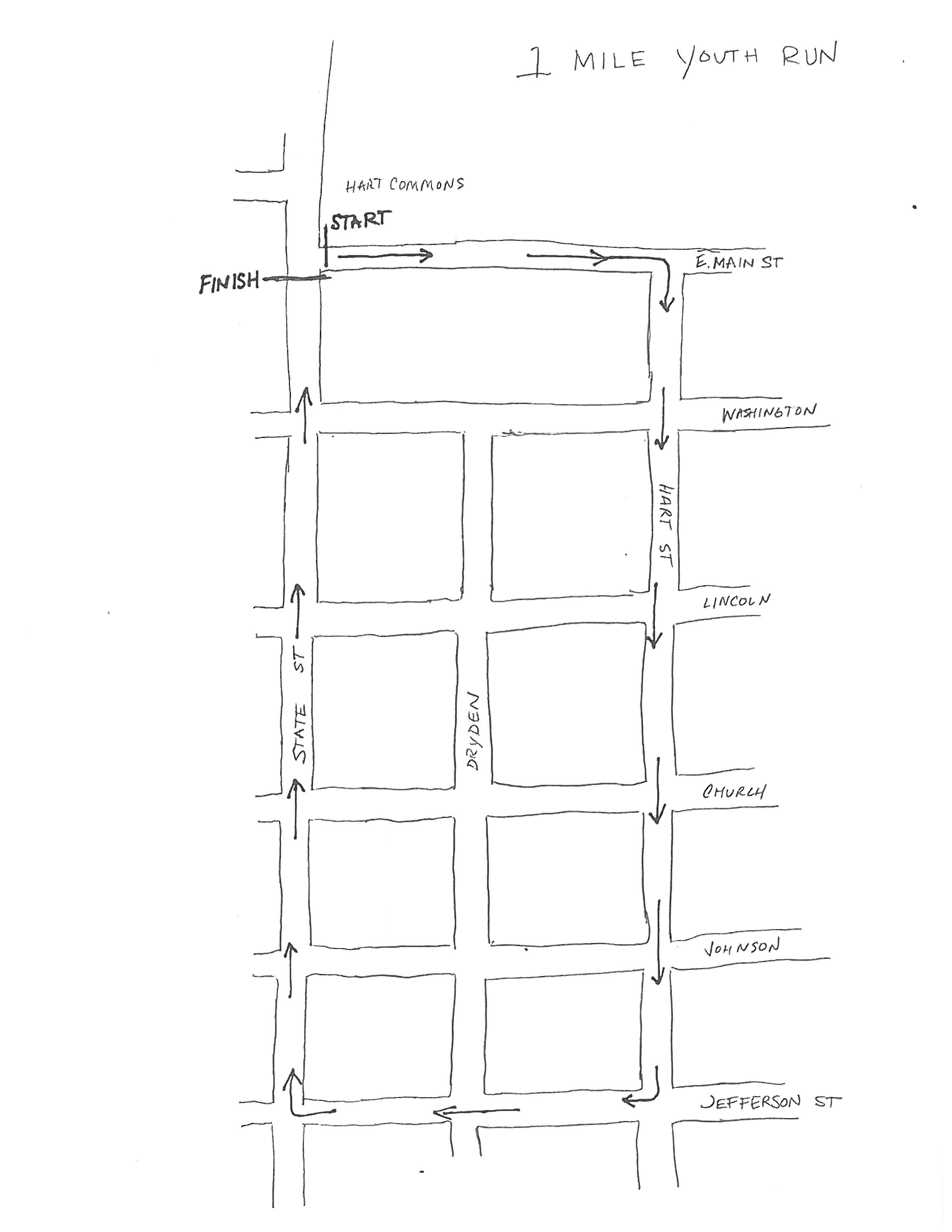1 mile youth run jpeg